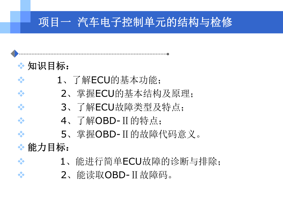 汽车车载网络系统检修课件.ppt_第2页