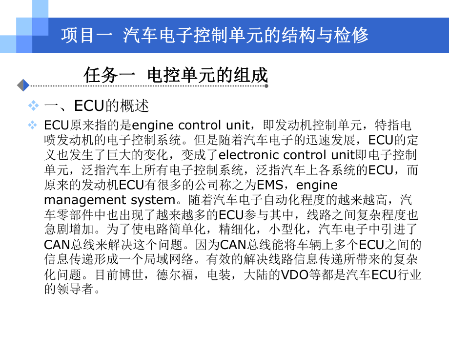 汽车车载网络系统检修课件.ppt_第3页