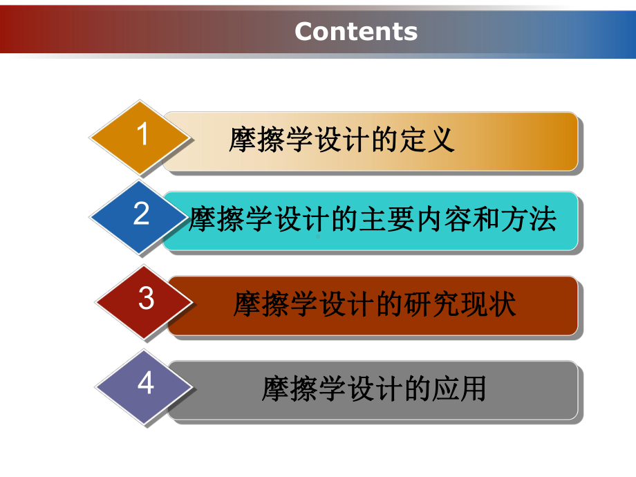 摩擦学设计.课件.ppt_第2页