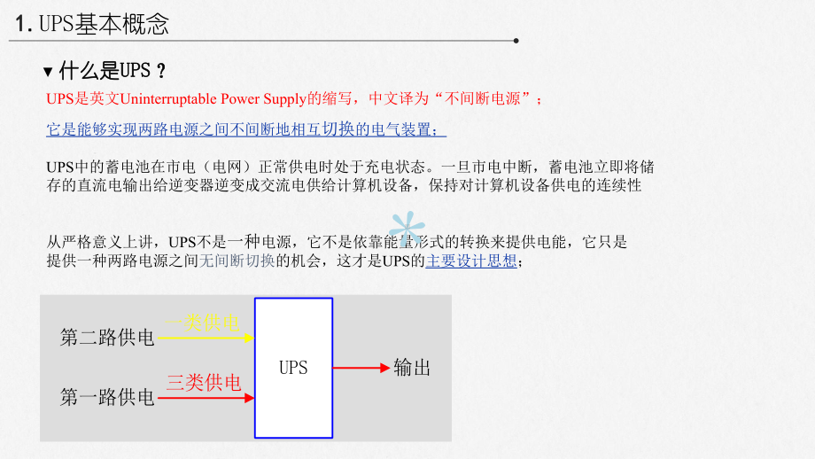 USP不间断电源系统课件.ppt_第3页