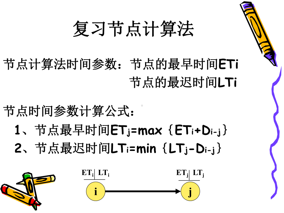 网络时间参数计算(图上计算法)课件.ppt_第2页