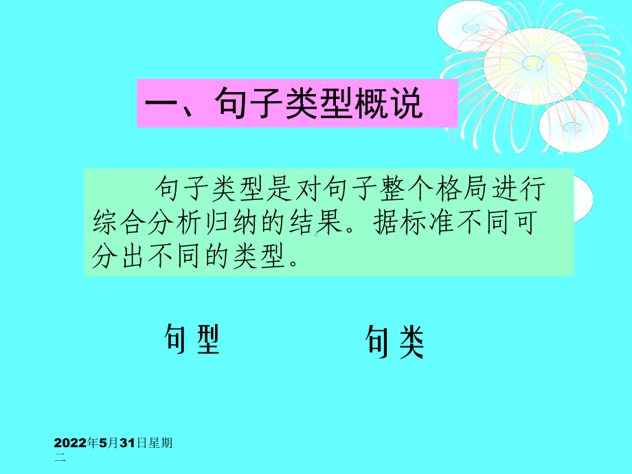 现代汉语-单句资料课件.ppt_第2页