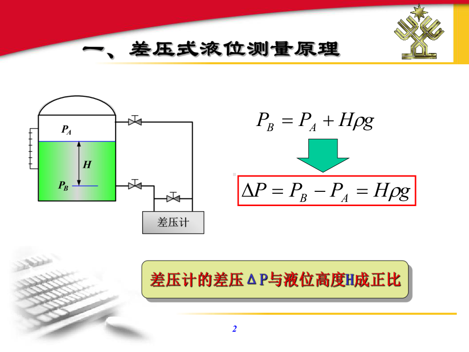 差压变送器原理及操作课件.ppt_第2页