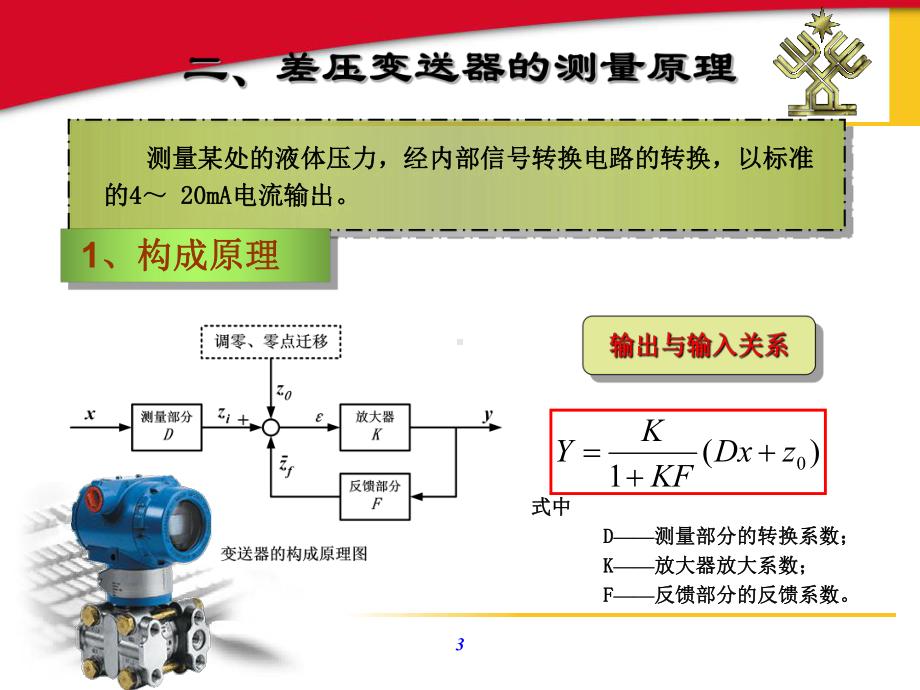 差压变送器原理及操作课件.ppt_第3页