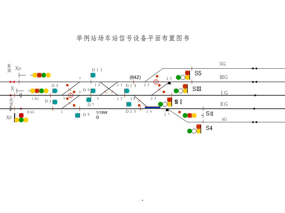 第十二章-进路的解锁课件.ppt_第1页