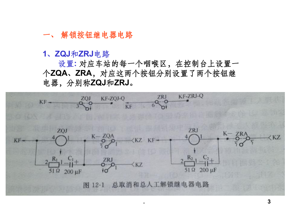 第十二章-进路的解锁课件.ppt_第3页