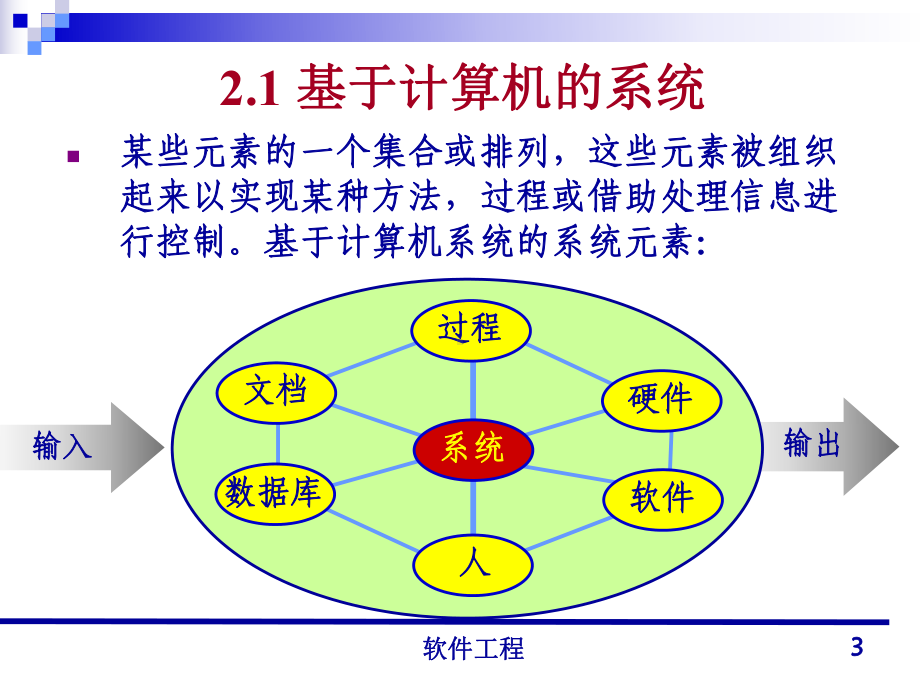 软件工程-计算机系统工程课件.ppt_第3页