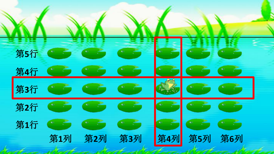 南京力学小学苏教版四年级数学下册《认识数对》公开课课件.ppt_第3页