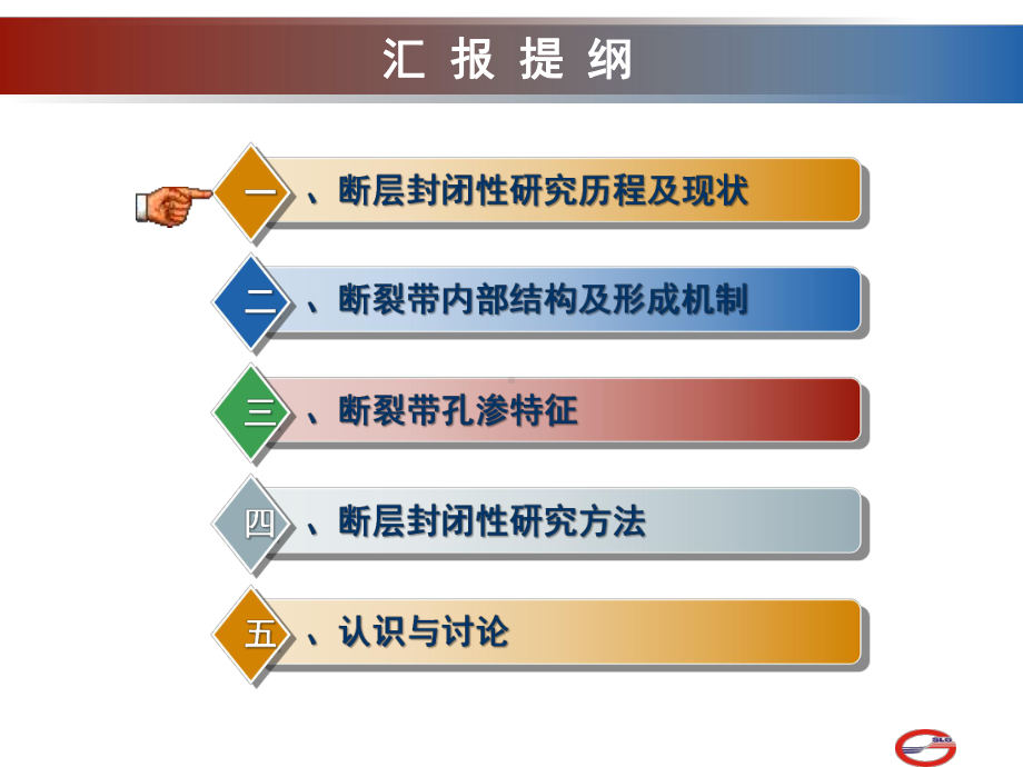 国外断层封闭性研究进展课件.ppt_第2页