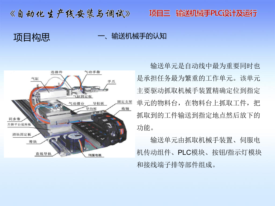 项目三任务4输送机械手PLC程序设计及运行解析课件.ppt_第2页