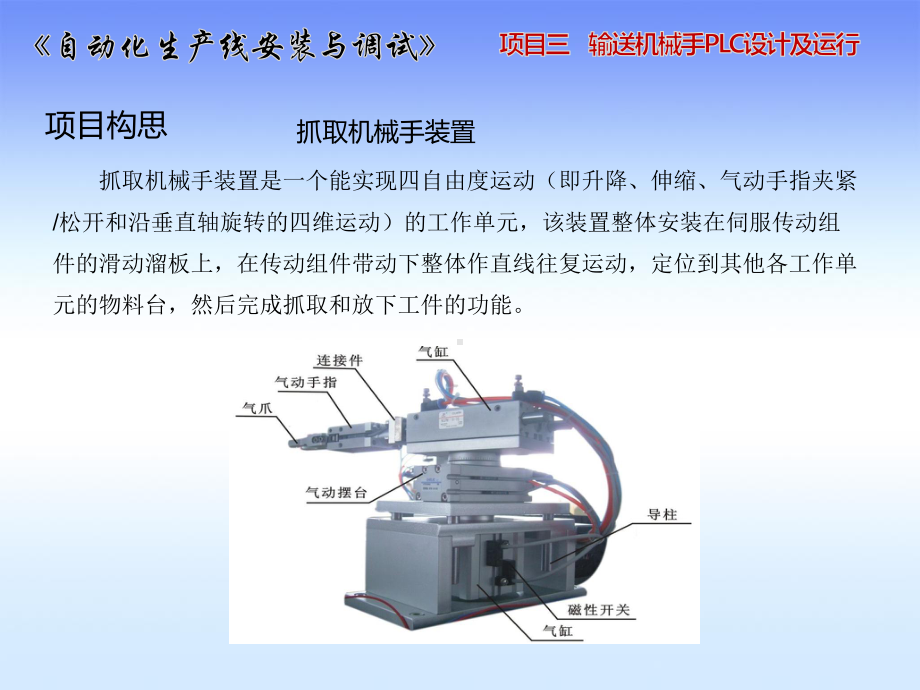 项目三任务4输送机械手PLC程序设计及运行解析课件.ppt_第3页