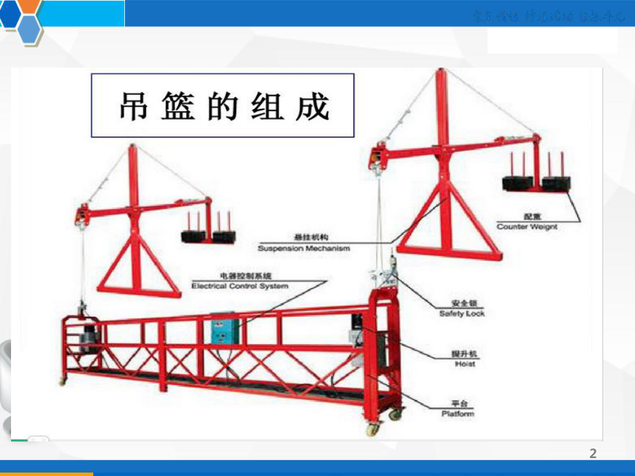 电动吊篮安全管理培训-PPT课件.pptx_第2页