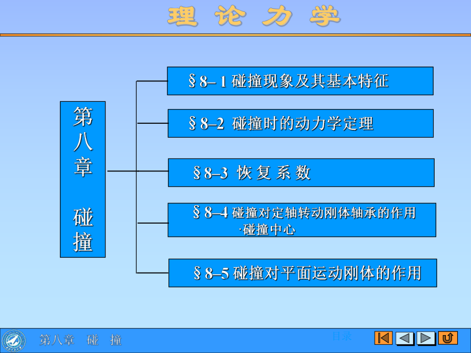 理论力学-碰撞理论教材课件.ppt_第2页