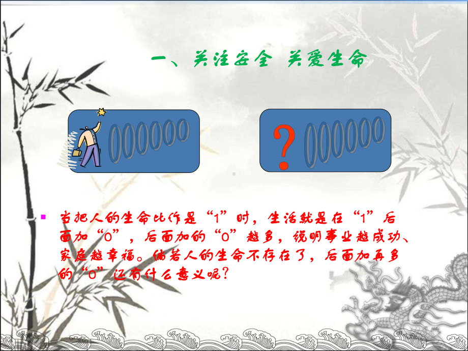 安全管理交流-PPT课件.ppt_第3页