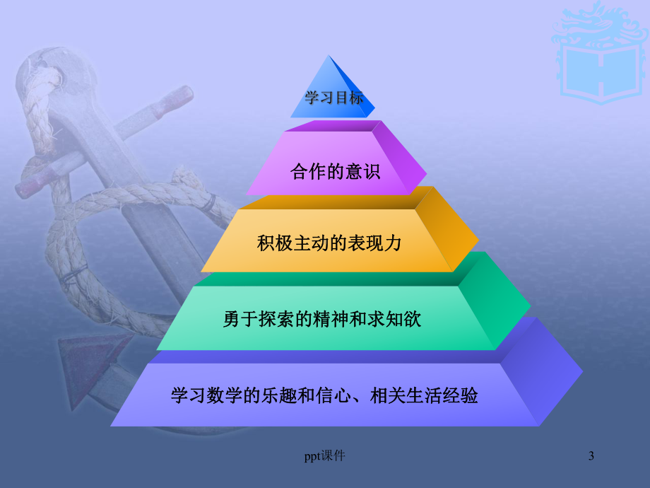 中职数学基础模块上册1.1集合的概念-ppt课课件.ppt_第3页