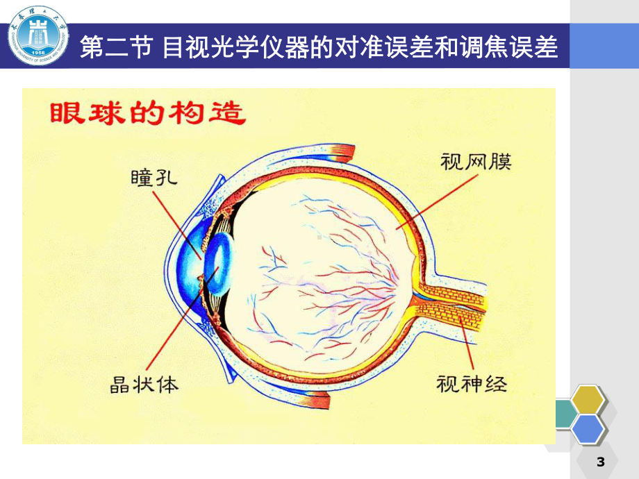 2第一章第二节目视光学仪器的对准误差和调焦误差课件.ppt_第3页