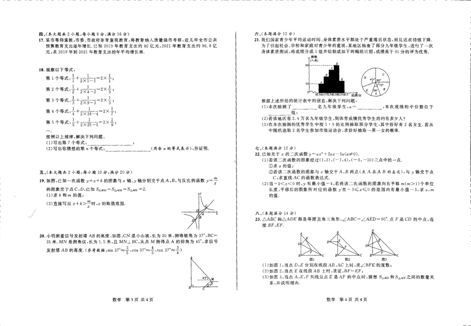 安徽省六安市舒城县仁峰实验2021-2022学年下学期九年级第一次月考数学试题.pdf_第2页