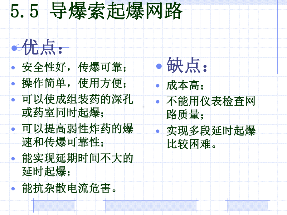 安顺起爆方法与起爆网路(二)二.课件.ppt_第3页