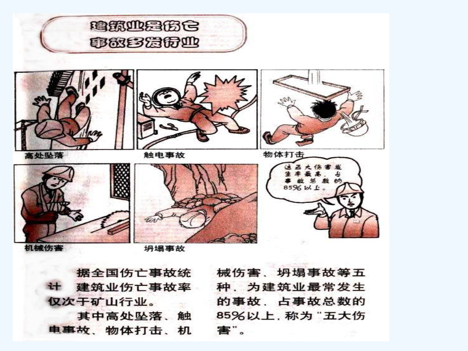 建筑施工人员安全常识课件.ppt_第3页