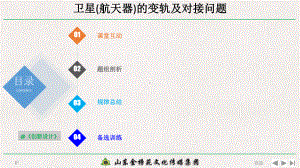 热点突破：卫星(航天器)的变轨及对接问题-pp课件.ppt