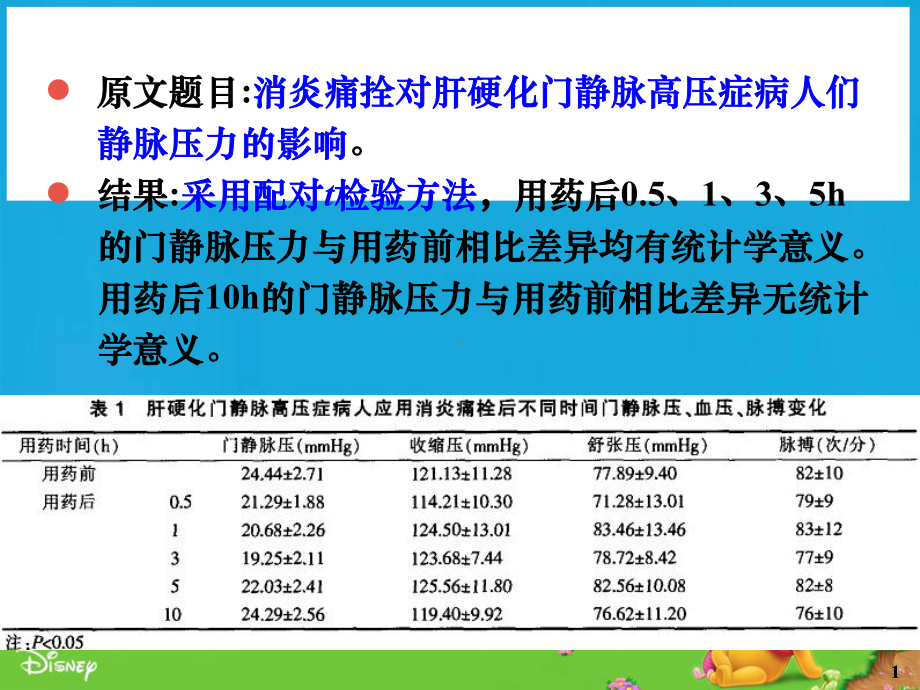 多因素方差分析.课件.ppt_第1页