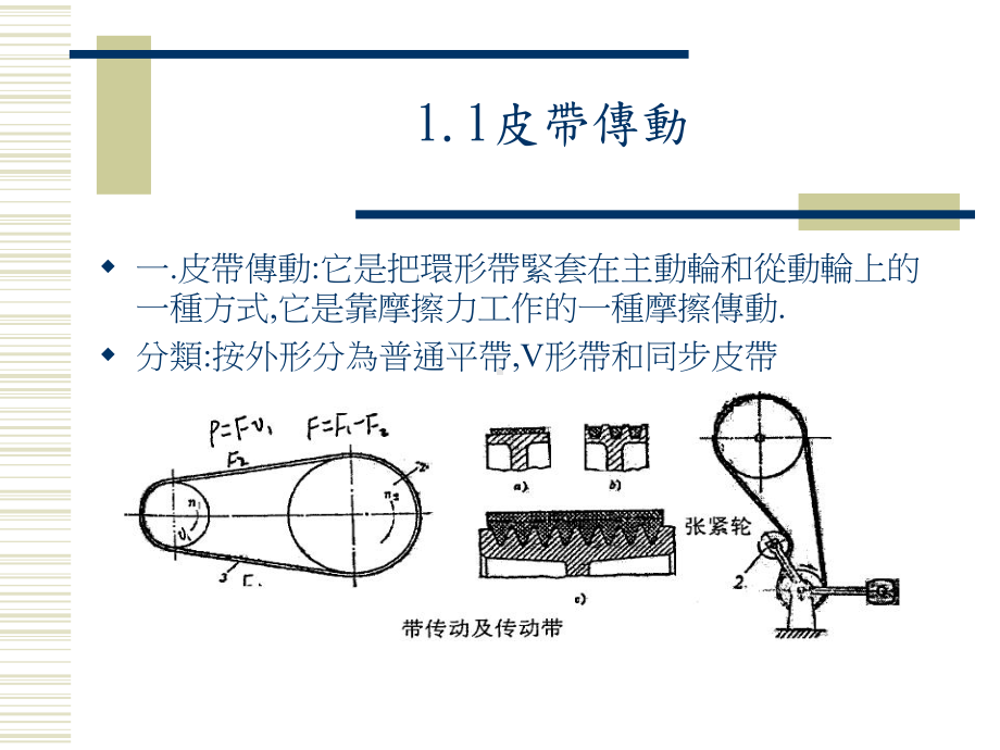 机械传动元件.课件.ppt_第3页