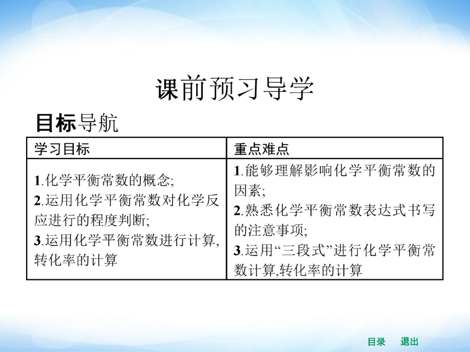 -化学平衡常数.课件.ppt_第2页