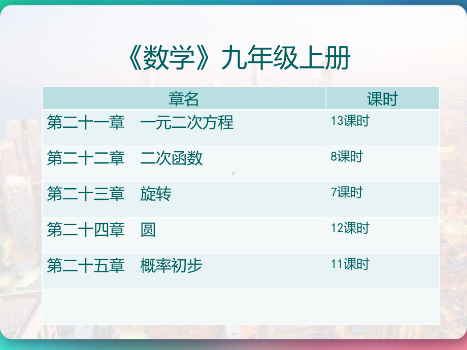 人教版数学九年级上册教材全套分析-PPT课件.pptx_第3页