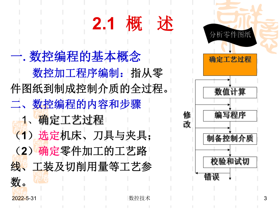 第二章-数控加工编程基础课件.ppt_第3页