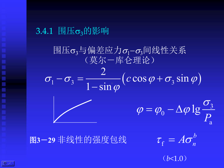 高等土力学(李广信)3.4-影响土强度的外部条件课件.ppt_第2页