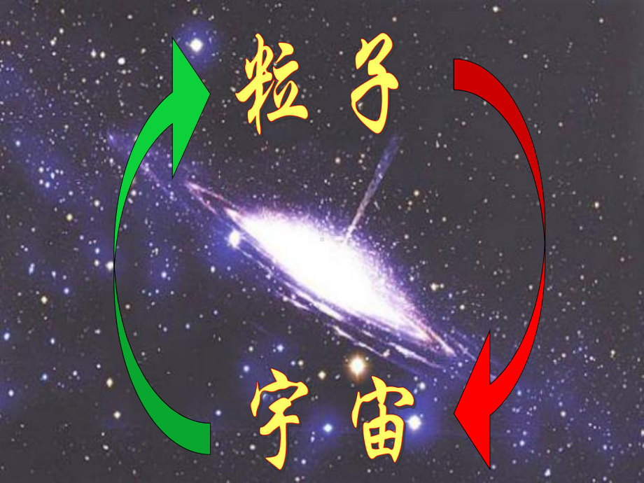 从粒子到宇宙.课件.ppt_第2页