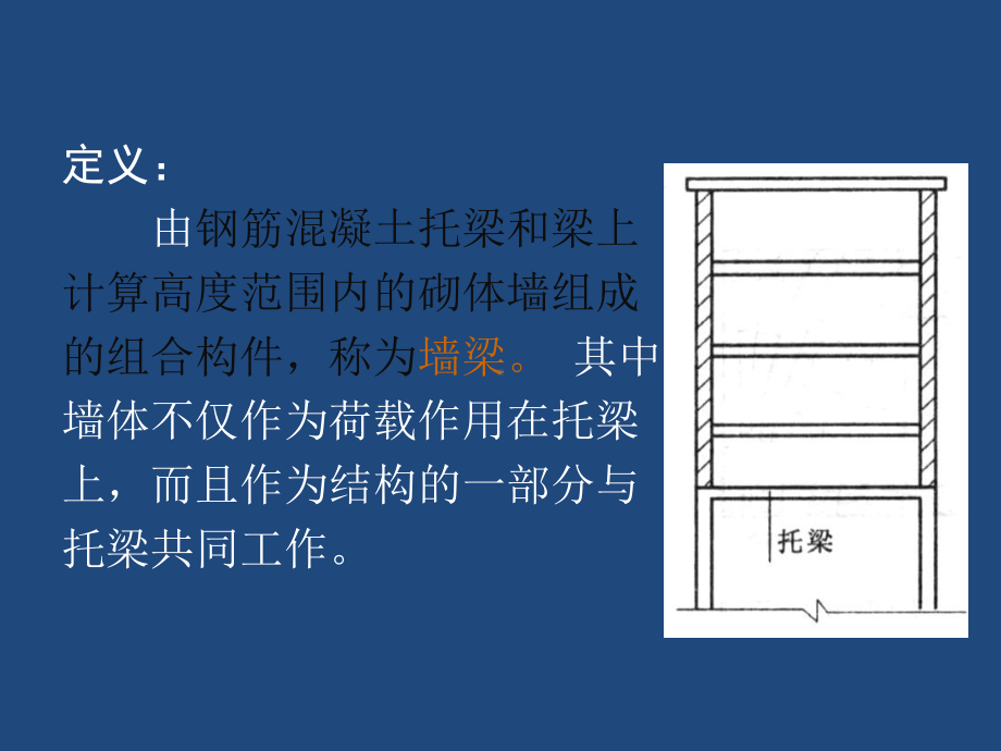 砌体结构墙梁课件.ppt_第3页