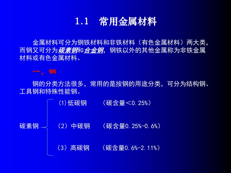 金属材料、表面处理及热处理概述教材课件.ppt_第2页