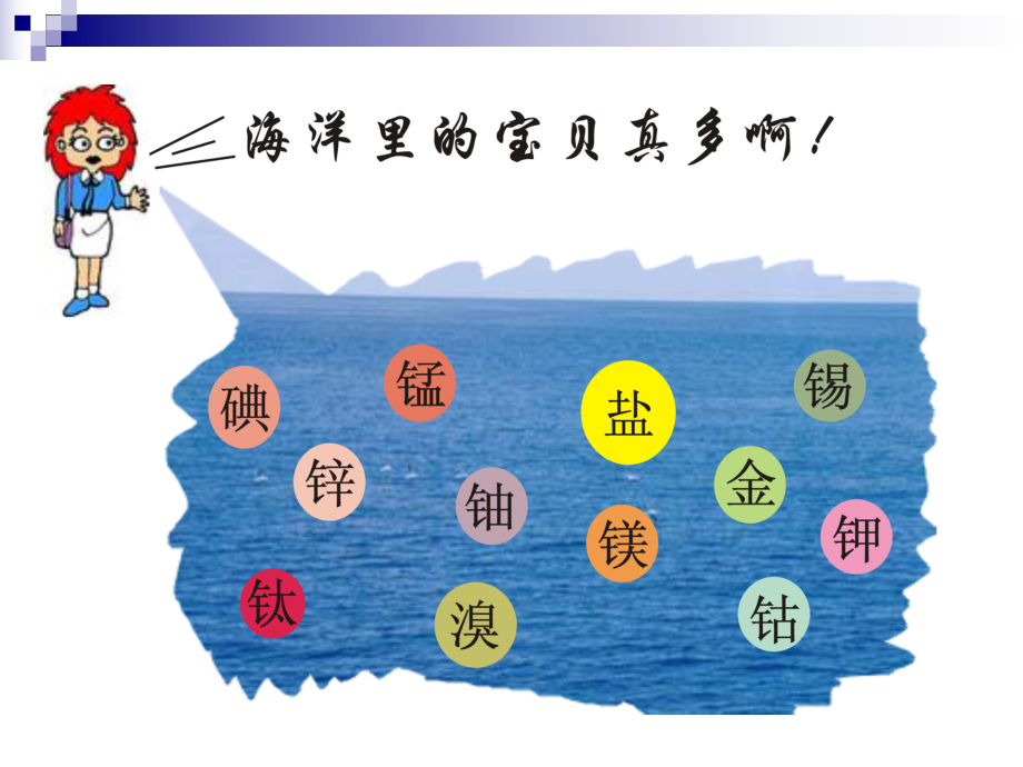 海水综合利用课件.ppt_第3页