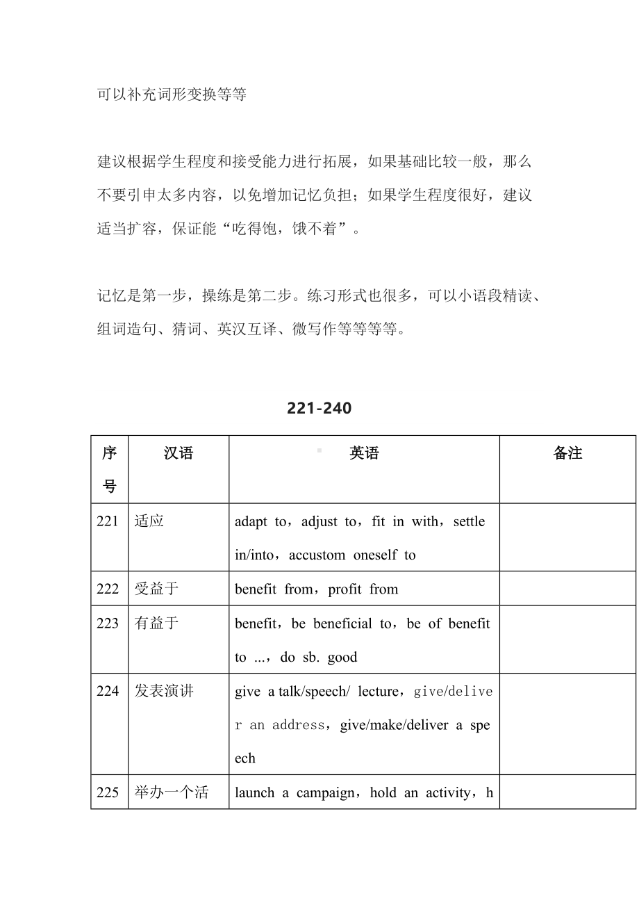 动词（201-240）-高考英语考前必背同义表达.docx_第3页