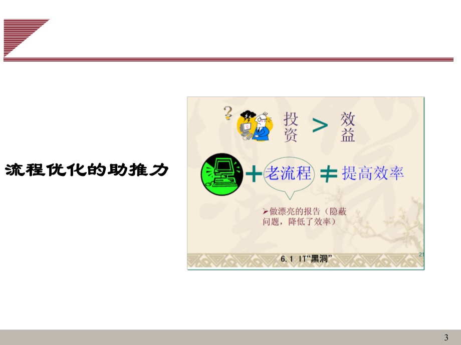 流程优化的方法与案例教材课件.ppt_第3页