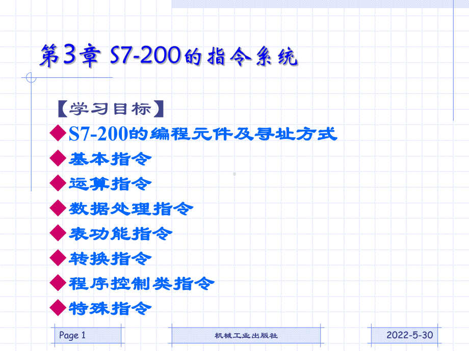 西门子s7-200学习必备资料课件.ppt_第1页