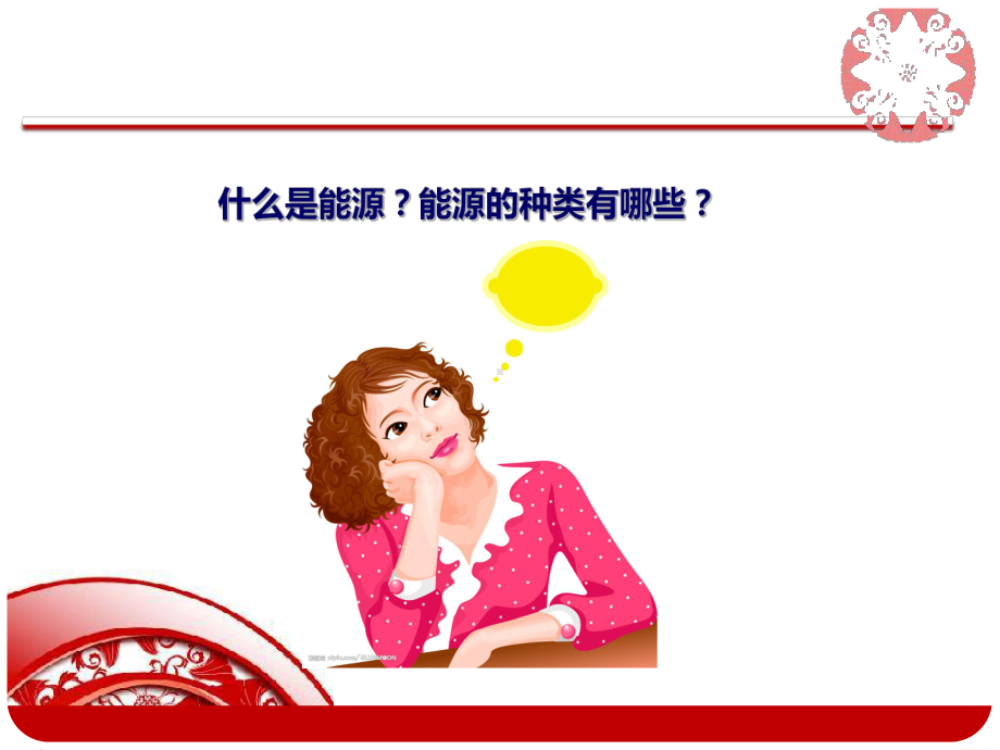 饭店能源管理课件.ppt_第3页