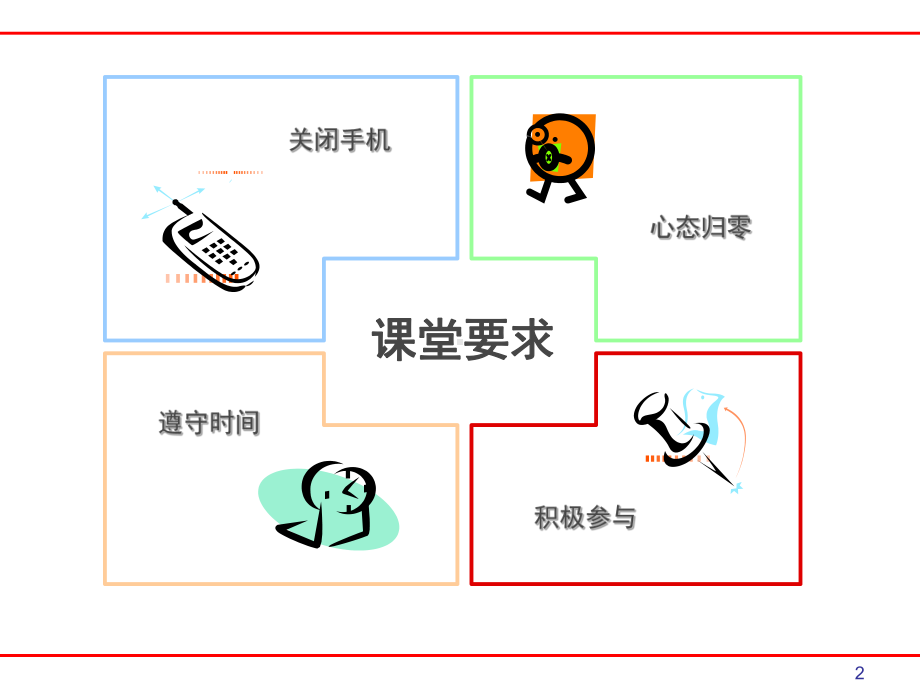 店长岗前基础培训课件.ppt_第2页