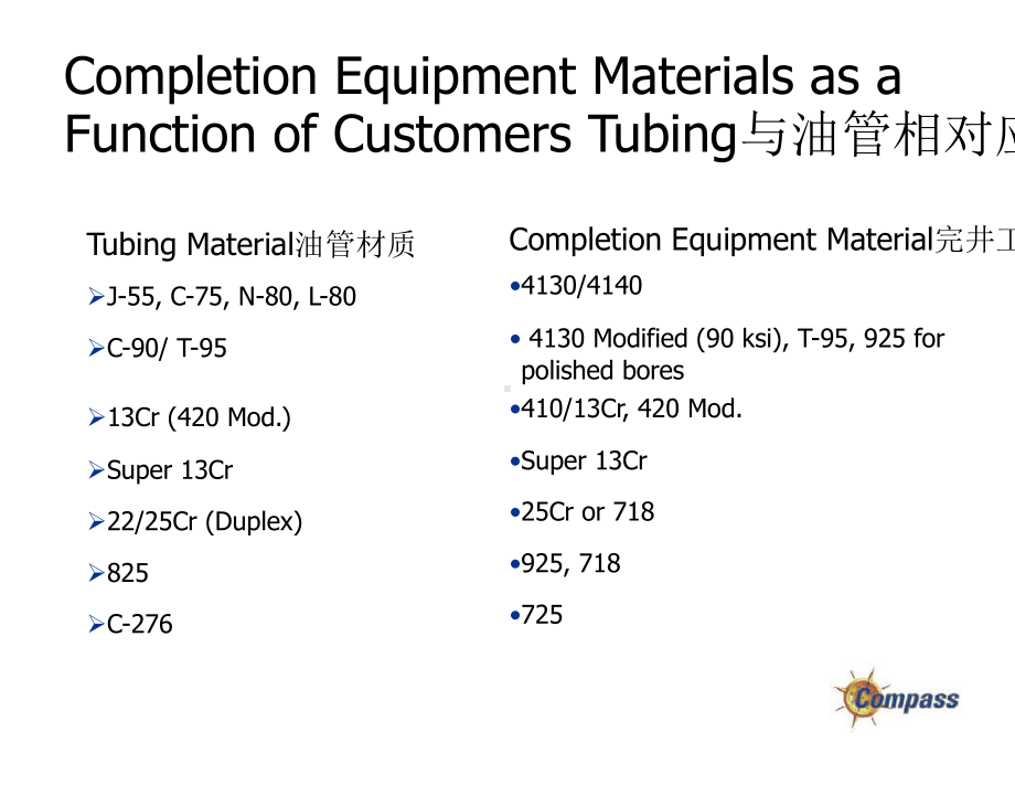 完井工具材质资料课件.ppt_第2页