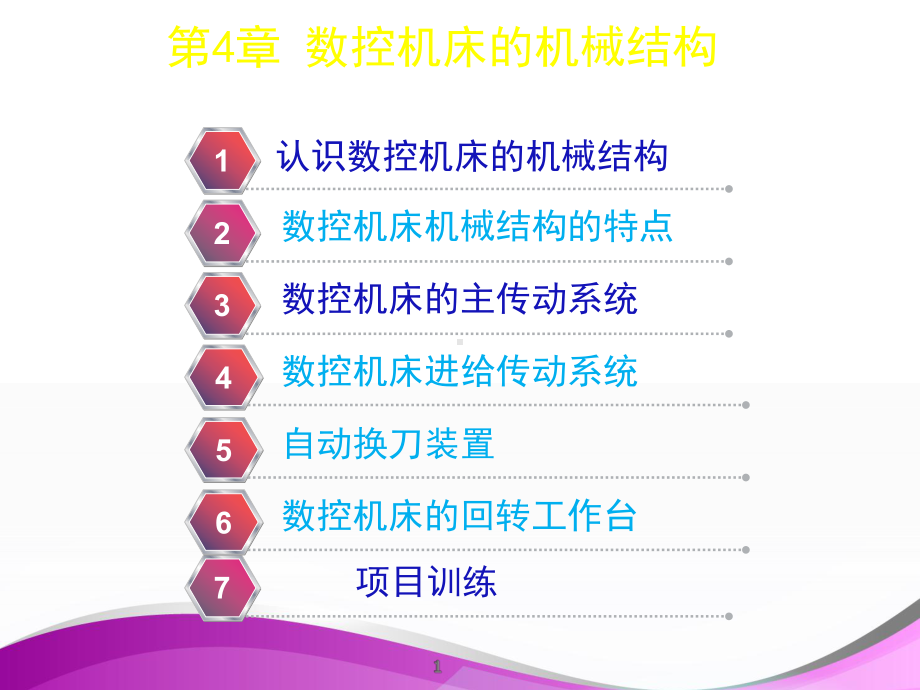 数控机床的机械结构课件.ppt_第1页