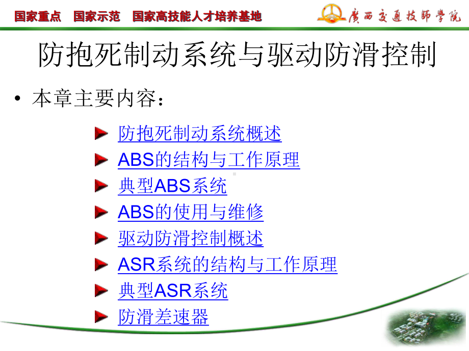 汽车ABS的组成、原理与检测课件.ppt_第2页