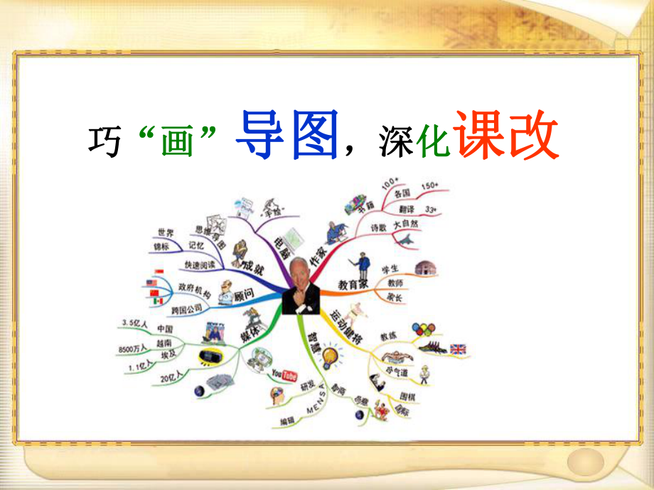 思维导图培训资料课件.ppt_第1页