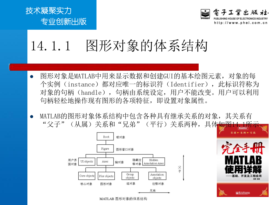 MATLAB使用详解-第14章-图形对象和句柄课件.ppt_第3页