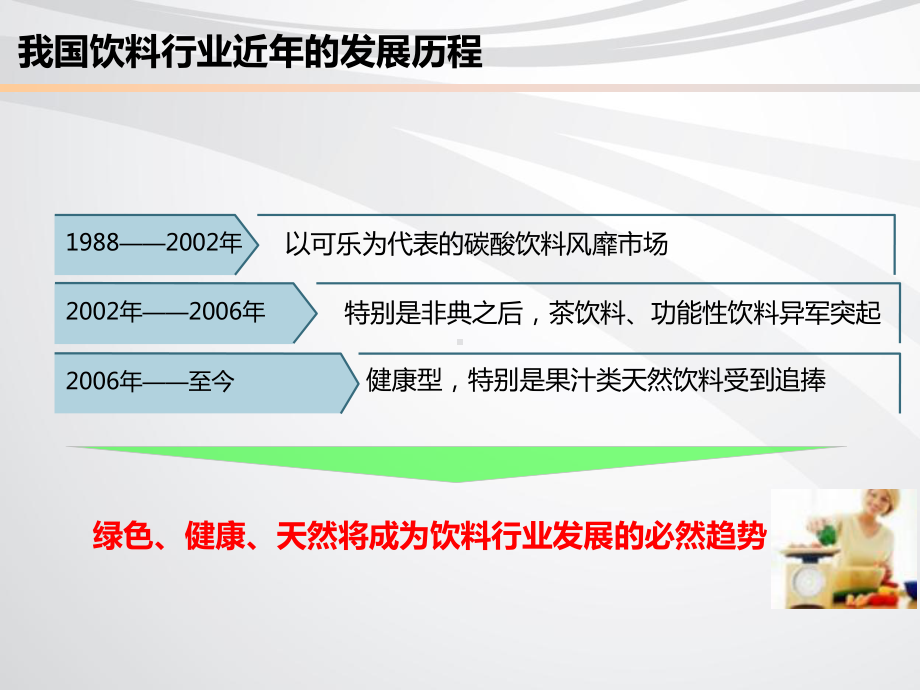 我国饮料行业分析究资料课件.ppt_第3页