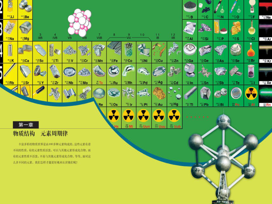 《物质结构、元素周期律》教材分析解读课件.ppt_第3页