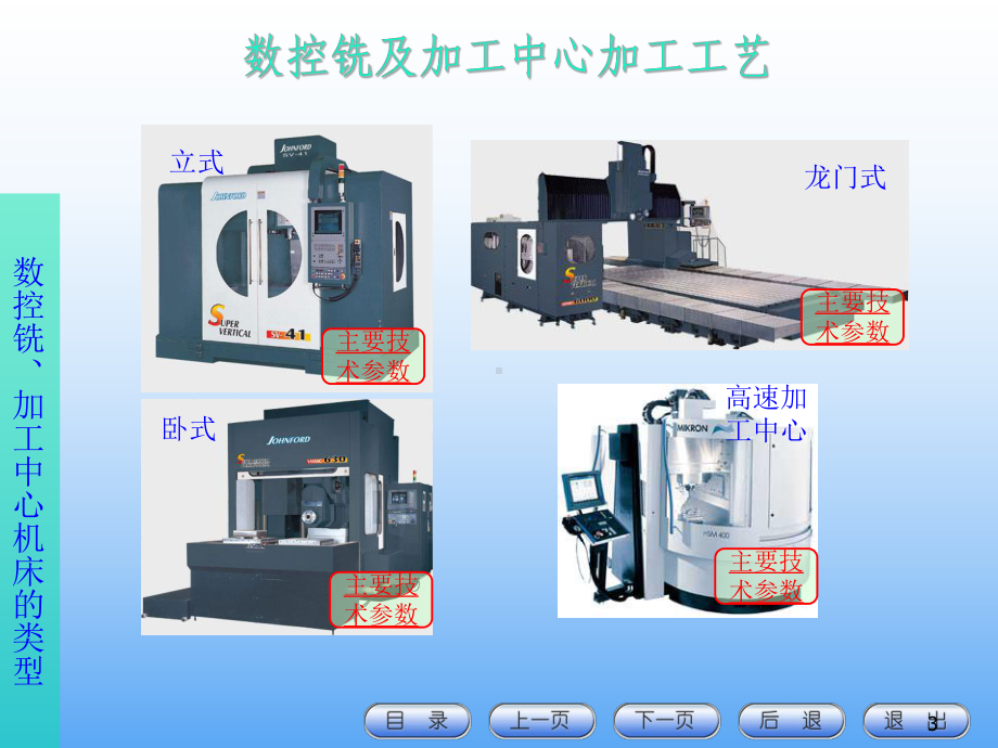 数铣及加工中心加工工艺课件.ppt_第3页