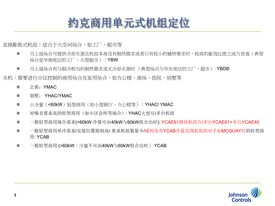 约克YCAE风冷冷水模块机组资料课件.ppt_第3页