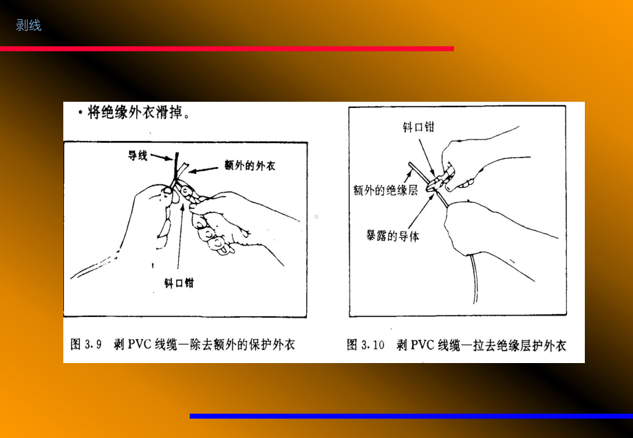 综合布线施工工艺及技术课件.ppt_第3页