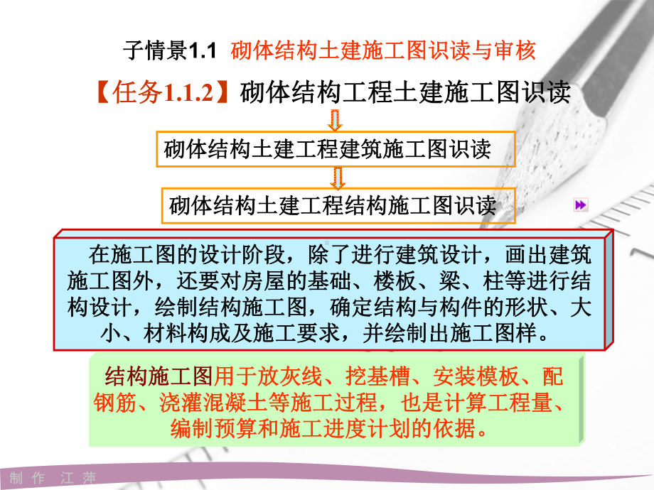 1.1.2.2砌体结构土建工程结构施工图识读共3课件.pptx_第1页